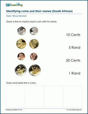 Identify South African coins worksheet